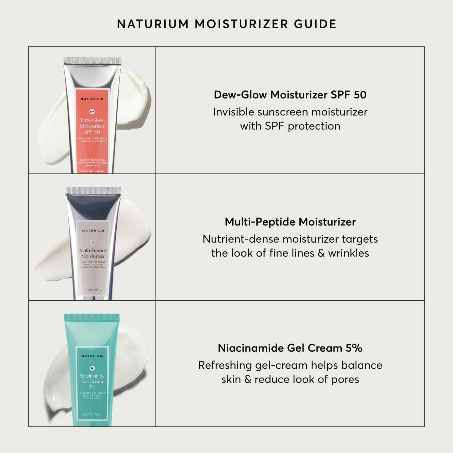 dew-glow-moisturizer-spf-50-w0 NATR-2026-Comparison-Charts-Moisturizers.jpg