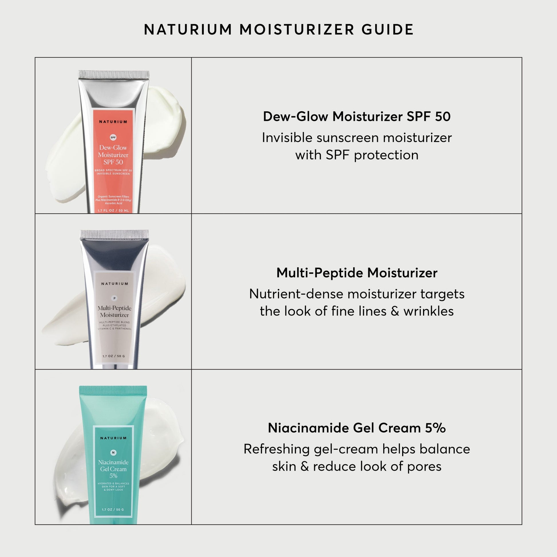 dew-glow-moisturizer-spf-50-w0 NATR-2026-Comparison-Charts-Moisturizers.jpg
