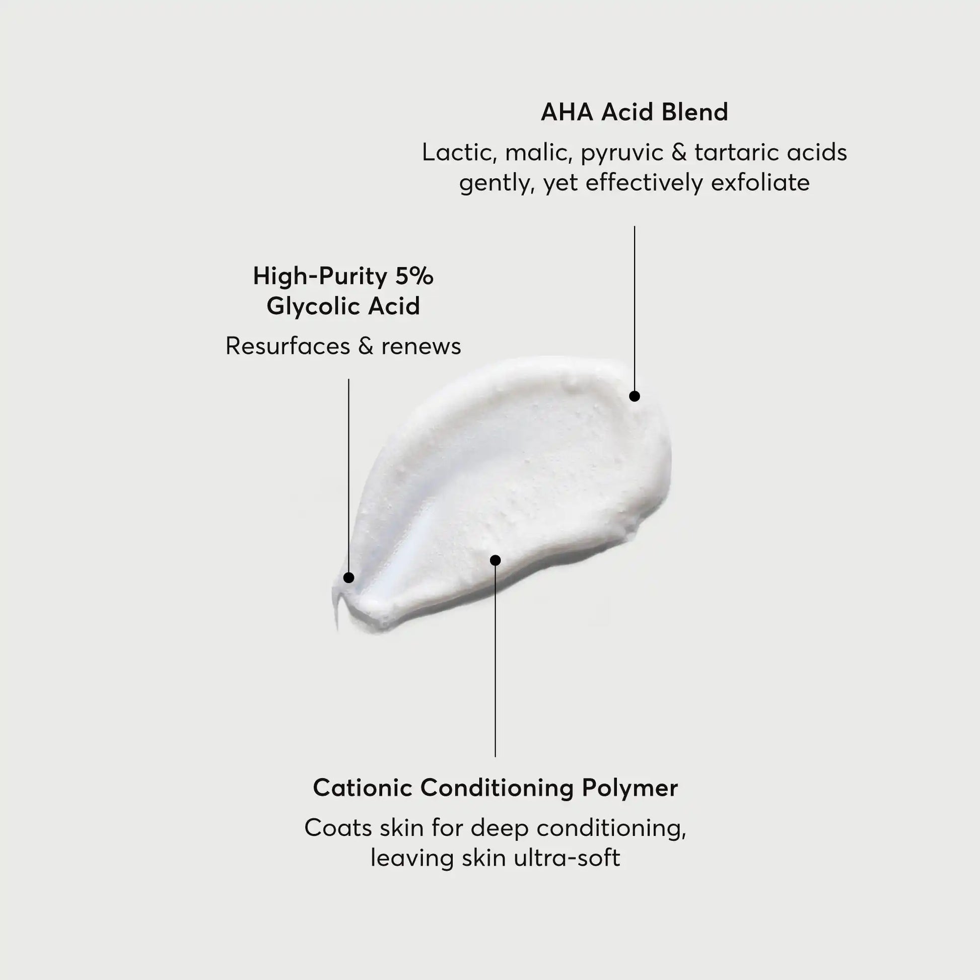 the-smoother-glycolic-acid-exfoliating-body-wash-i7 NATR-40002-Alt-Image-The-Smoother-Glycolic-Acid-Body-Wash-01.webp