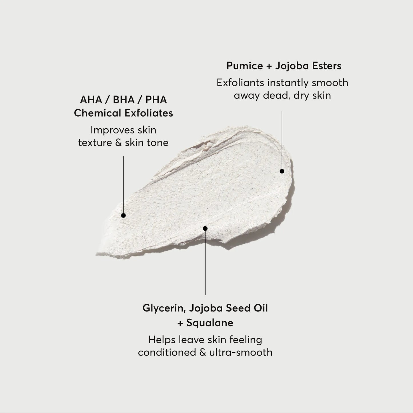 kp-body-scrub-and-mask-travel-size-x3 NATR-40011-Alt-Images-KP-Body-Scrub-_-Mask-01.webp