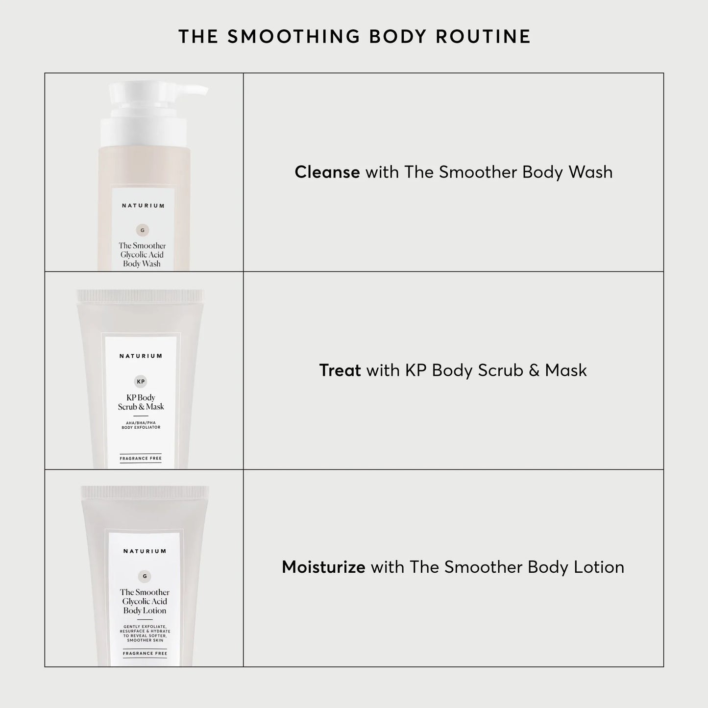 kp-body-scrub-and-mask-travel-size-x3 NATR-40011-Alt-Images-KP-Body-Scrub-_-Mask-05.webp