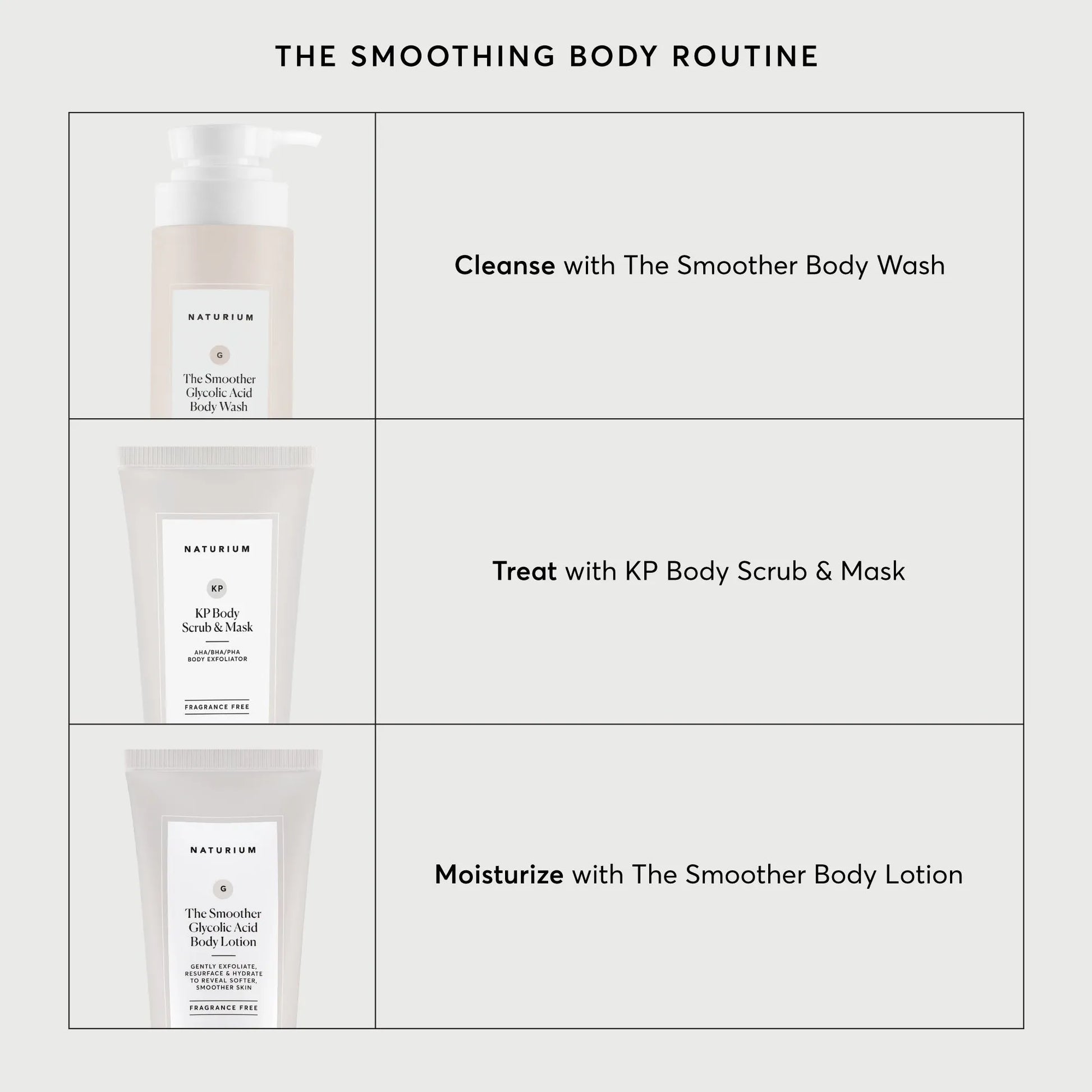 kp-body-scrub-and-mask-travel-size-x3 NATR-40011-Alt-Images-KP-Body-Scrub-_-Mask-05.webp