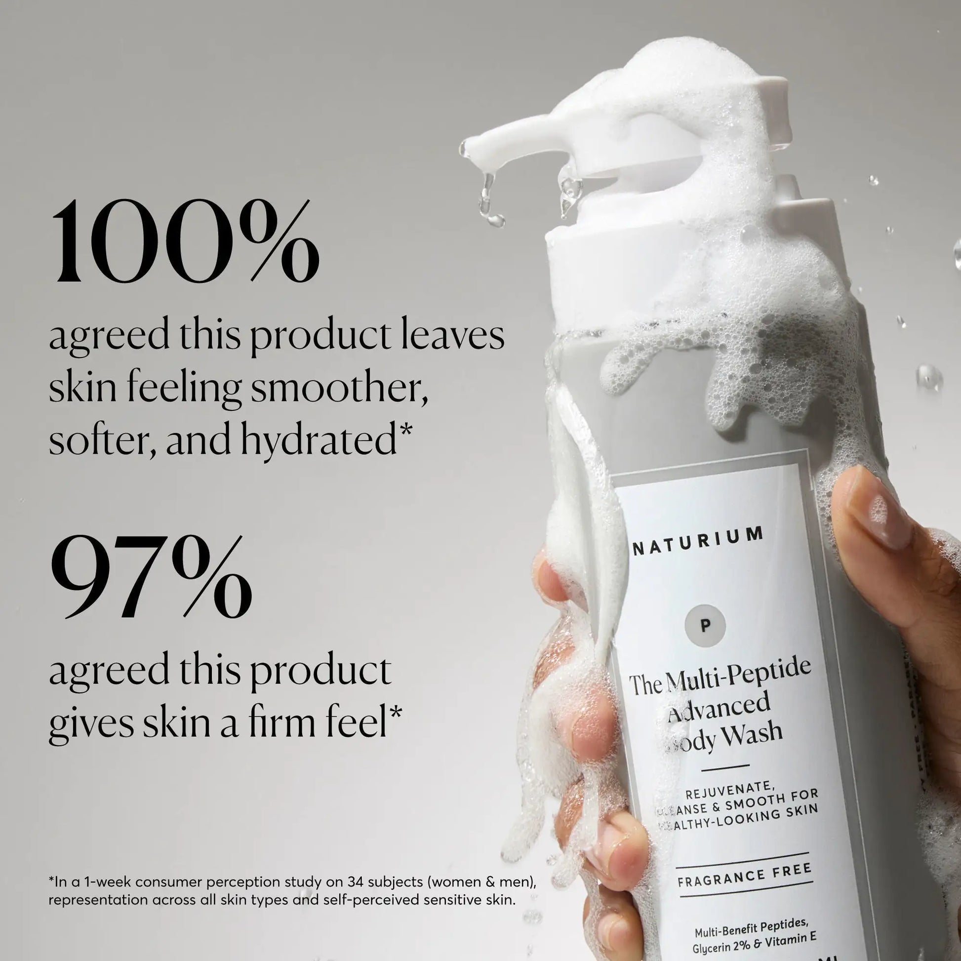 the-multi-peptide-advanced-body-wash-a1 NATR-40029-Alt-Images-Multi-Peptide-Body-Wash-02.webp