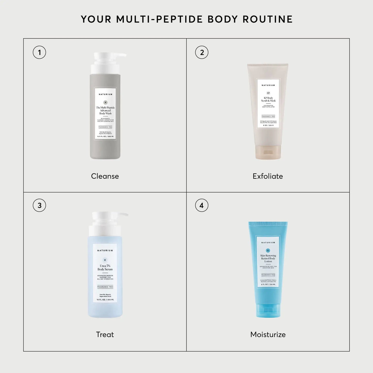 the-multi-peptide-advanced-body-wash-a1 NATR-40029-Alt-Images-Multi-Peptide-Body-Wash-07.webp